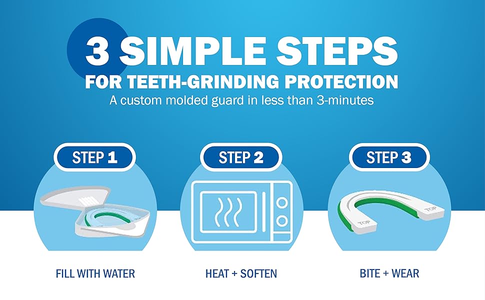 Microwavable custom-fit process showing the dental guard impression tray